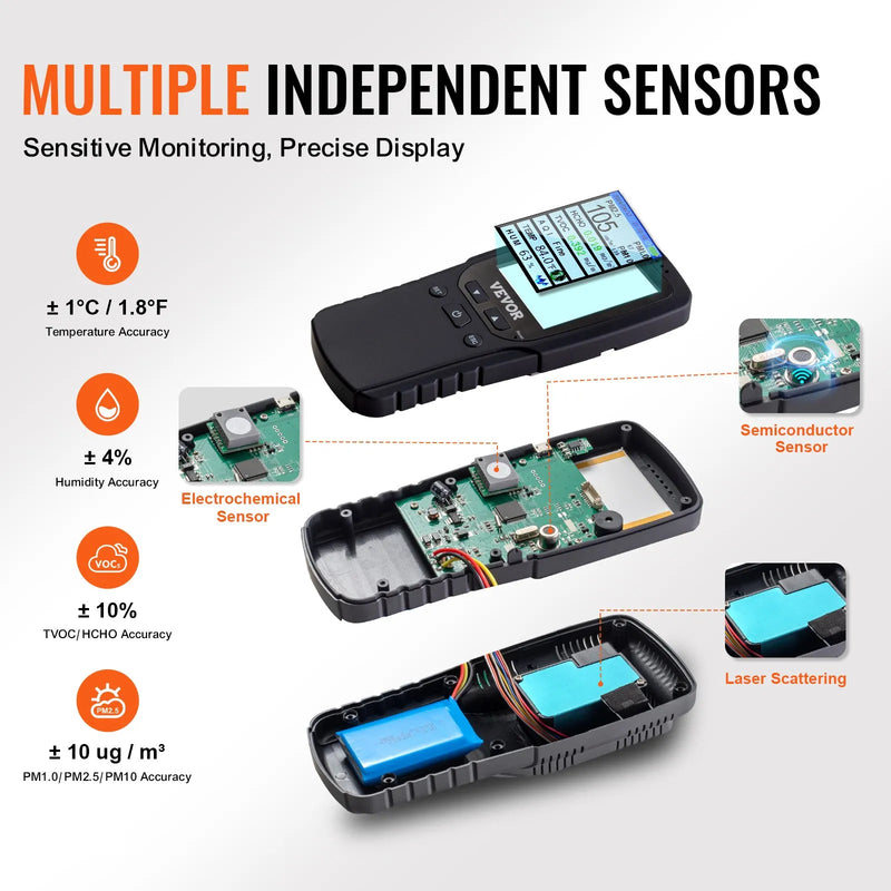 VEVOR 8-in-1 gaisa kvalitātes monitors ar PM1.0 / PM2.5 / PM10 daļiņu skaitītāju, formaldehīda, TVOC, temperatūras un mitruma mērīšanu, AQI mērītājs lietošanai telpās un ārā ar trauksmes sliekšņiem