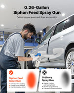 VEVOR sifona tipa krāsošanas pistole ar 1000 ml tvertni, augstas atomizācijas pneimatiskā smidzināšanas pistole ar 1,8 mm sprauslu, regulējamu plūsmas un gaisa padevi automobiļiem, mēbelēm, sienām un māju krāsošanai