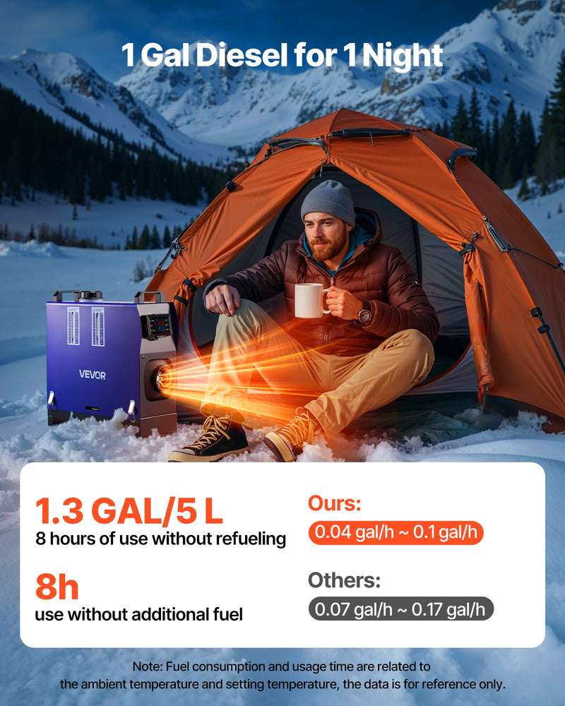 Dīzeļsildītājs 8 kW, DC 12V, pārnēsājams ar tālvadību, LCD ekrānu un 5 L tvertni