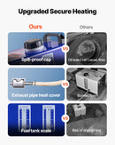 Dīzeļsildītājs 8 kW, DC 12V, pārnēsājams ar tālvadību, LCD ekrānu un 5 L tvertni
