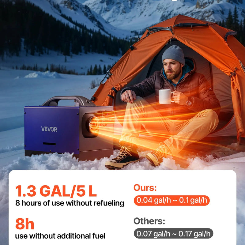 Dīzeļdegvielas gaisa sildītājs 8 kW, DC 12 V, pārnēsājams “All in One” ar tālvadības pulti un LCD displeju, ātra uzsildīšana, zems trokšņa līmenis, 5 L degvielas tvertne automašīnām, kemperiem, furgoniem, traktoriem un kravas automašīnām