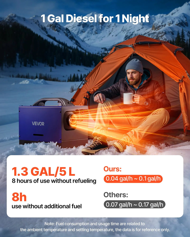 Dīzeļdegvielas gaisa sildītājs 8 kW, DC 12 V, pārnēsājams “All in One” ar tālvadības pulti un LCD displeju, ātra uzsildīšana, zems trokšņa līmenis, 5 L degvielas tvertne automašīnām, kemperiem, furgoniem, traktoriem un kravas automašīnām