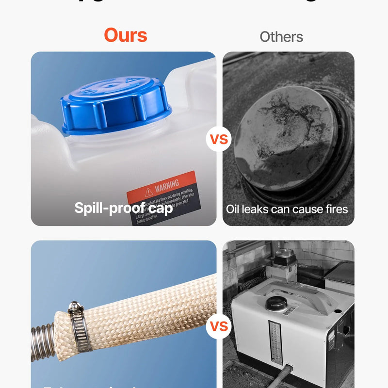 Dīzeļdegvielas sildītājs, 8 kW, DC 12 V, pārnēsājams gaisa sildītājs ar tālvadību un LCD ekrānu, ātra uzsildīšana, zems trokšņa līmenis, 10 l degvielas tvertne, piemērots automašīnām, furgoniem, kemperiem un kravas auto