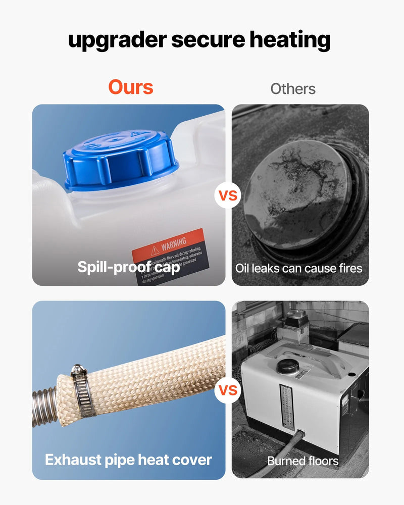 Dīzeļdegvielas sildītājs, 8 kW, DC 12 V, pārnēsājams gaisa sildītājs ar tālvadību un LCD ekrānu, ātra uzsildīšana, zems trokšņa līmenis, 10 l degvielas tvertne, piemērots automašīnām, furgoniem, kemperiem un kravas auto