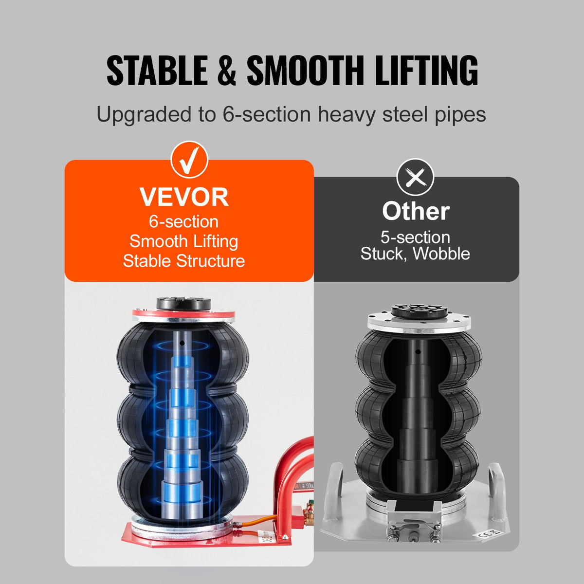 VEVOR Triple Air Engine 3 tonnine pneumaatiline mootorihoidik autode ja maasturite tõstmiseks