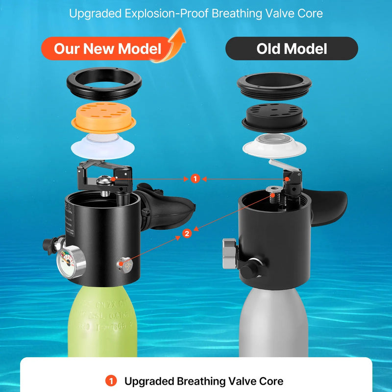 VEVOR mini niršanas balons ar zemūdens masku, 0,5 L pārnēsājams niršanas balons zemūdens elpošanai, atkārtoti lietojams plaušu niršanas cilindrs līdz 10 minūšu niršanai, avārijas glābšanas mazais balons ar sūkni snorkelēšanai