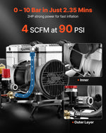 VEVOR 30 l gaisa kompresors, 1,5 kW, 113 l/min pie 6,2 bar, maks. spiediens 10 bar, bez eļļas, paredzēts auto remontam, riepu piepumpēšanai, krāsošanai un koka darbu naglošanai