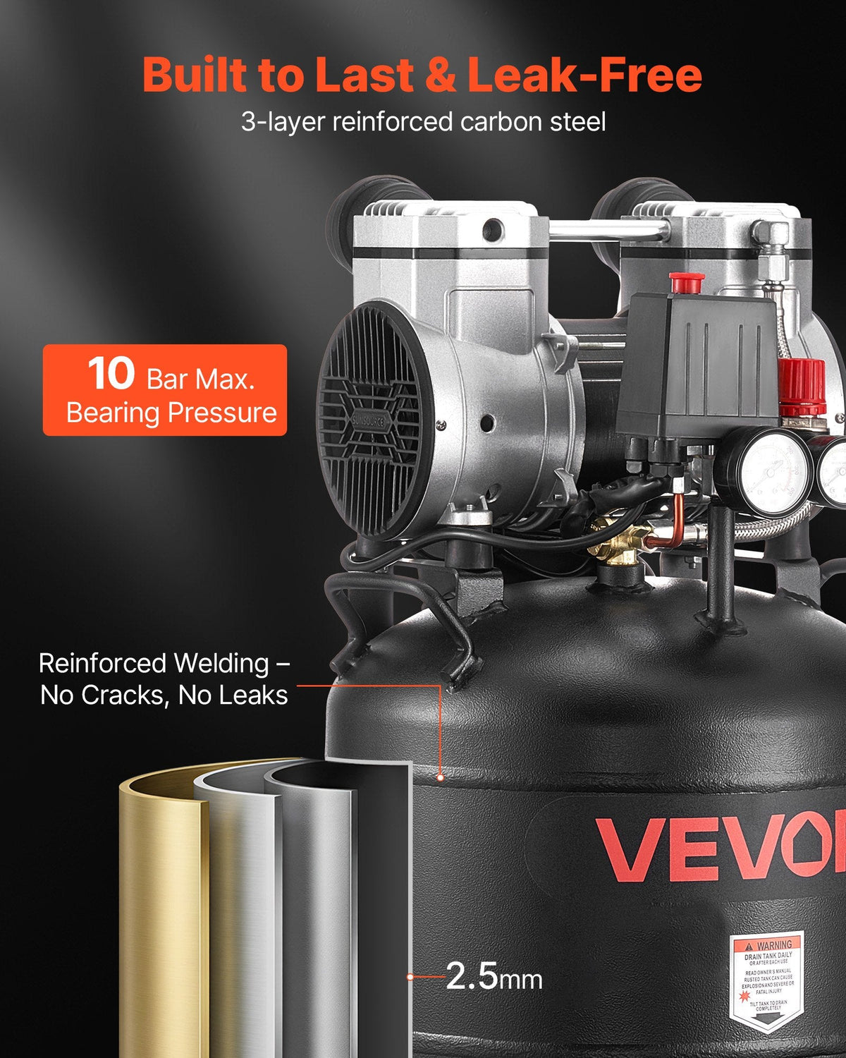 VEVOR 30 l gaisa kompresors, 1,5 kW, 113 l/min pie 6,2 bar, maks. spiediens 10 bar, bez eļļas, paredzēts auto remontam, riepu piepumpēšanai, krāsošanai un koka darbu naglošanai