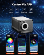Комплект потолочных светильников Starlight, 450 шт, 0,75 мм, 3 м, 16 Вт, с Bluetooth, пульт ДУ, звуковая активация, RGBW