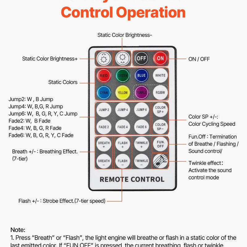 Starlight laevalgusti komplekt, 450 tk, 0,75 mm, 3 m, 16 W, Bluetooth, kaugjuhtimispult, heli aktiveerimine, RGBW