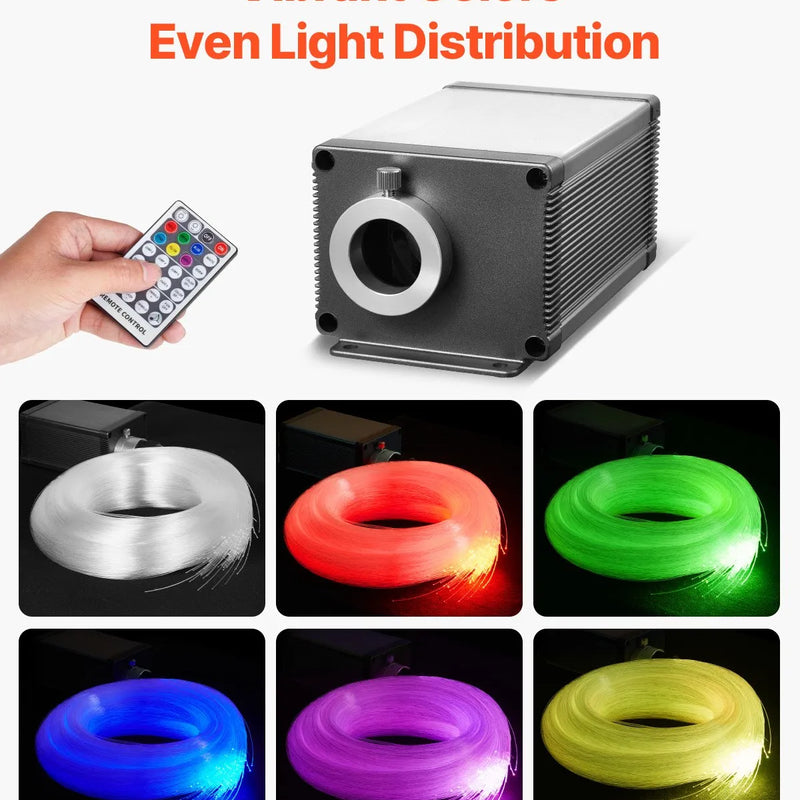 Starlight griestu apgaismojuma komplekts, 450 gab., 0,75 mm, 3 m, 16 W, ar Bluetooth, tālvadību, skaņas aktivizāciju, RGBW