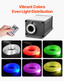 Starlight griestu apgaismojuma komplekts, 550 gab., 0,76 mm, 3 m, 16 W, ar Bluetooth, tālvadību, skaņas aktivizāciju, RGBW
