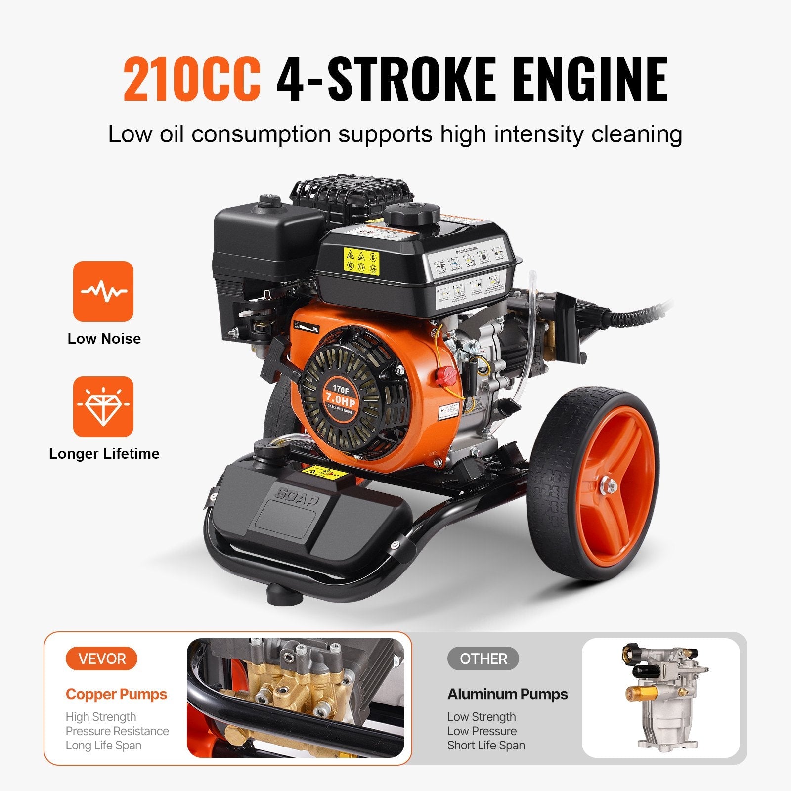 VEVOR Benzīna augstspiediena mazgātājs 3950 PSI, 10 l/min, 2,6 GPM ar 5 sprauslu komplektu automašīnām
