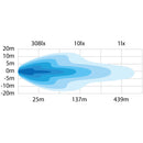 STRANDS 120W(12000Lm) LED high and warning light 9-36V, IP68/69K, cold white light 6000K
