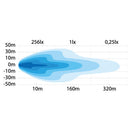 STRANDS LED high and low beam lamp 9-32V, IP67, 200.00 x 142.00 x 85.00 mm, cable 5m, cold white light 6000K
