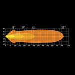 FREEDOM MAX 178 мм положение светлое - темное