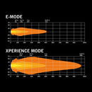 Бленда SIBERIA X 178 мм - прозрачная, поплавкового типа