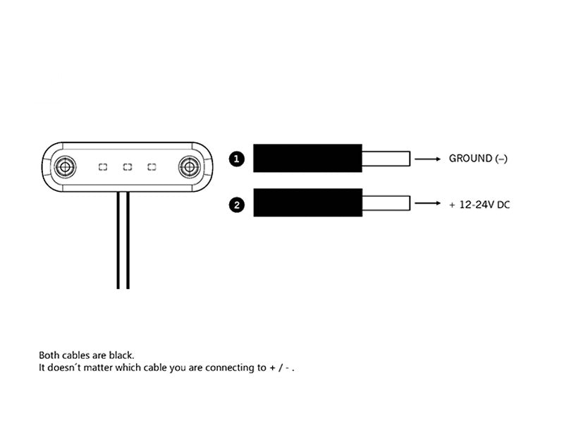 9-36V STRANDS 12 LED sānu lukturis SLIM, IP68, ECE R7, R91, ECE R10, 83.80 x 24.20 x 10.40mm