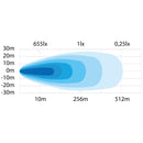 STRANDS 30W(2880Lm) 9-32V LED lisavalgusti IP67/69K, 157,00 x 43,70 x 60,00 mm, juhe 500mm