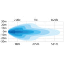 100W(8000Lm) 10-40V STRANDS(Zviedrija)  LED papildlukturis, IP67/69K, 307.00 x 76.00 x 71.60mm, vads 500mm, garantija 3 gadi, auksti balta gaisma 6000K