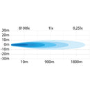 170W(14280Lm) 9-35V STRANDS(Zviedrija) LED nakts gaisma, IP67/69K, EMC ECE R10, ⌀ 228.60 x 86.70mm, vads 500mm, garantija 3 gadi, auksti balta gaisma 6000K