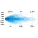 180W(14400Lm) 9-35V STRANDS(Zviedrija) LED brīdinājuma/tālā gaisma, IP67/69K, ECE R112, R7, R65  EMC ECE R10, 963,60 x 45,00 x 55,50 mm, vads 2.5m, 38", garantija 3 gadi, auksti balta gaisma 6000K