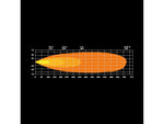 10–48 В, 6200 лм, STRANDS(Швеция)  Дополнительная светодиодная фара FIREFLY 10", IP68, ECE R148, R149, R10, 500 мм, гарантия 3 года, холодно-белый свет 6000 К