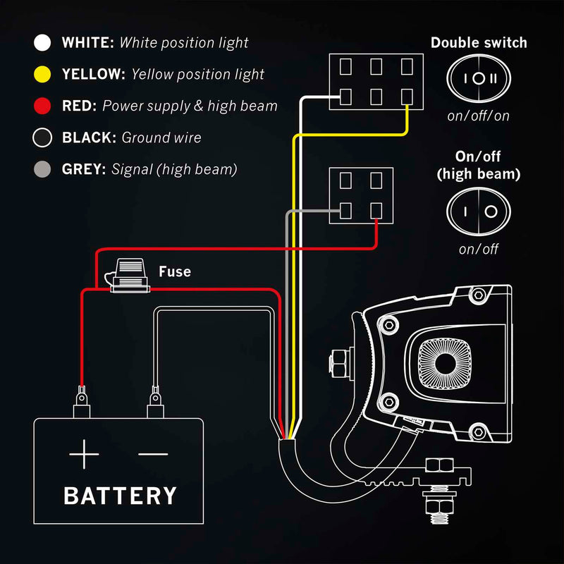 SIBERIA 17W 19150Lm XP DR LED линейный светильник 32″ (81 см), IP68/69K, ECE R148 (R7), R149 (R112), ECE R10, холодный белый свет 5700K