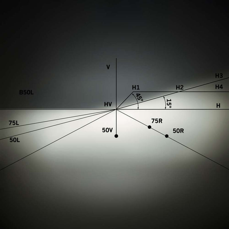 Big Energy H4 LED spuldžu komplekts 1550/800 lm, 5700 K, 12–24 V, tuvās un tālās gaismas, IP67, 2 gab.