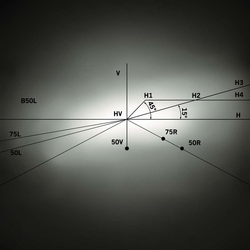 Big Energy H4 LED spuldžu komplekts 1550/800 lm, 5700 K, 12–24 V, tuvās un tālās gaismas, IP67, 2 gab.