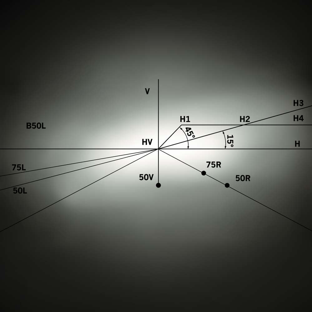 Big Energy H4 LED spuldžu komplekts 1550/800 lm, 5700 K, 12–24 V, tuvās un tālās gaismas, IP67, 2 gab.