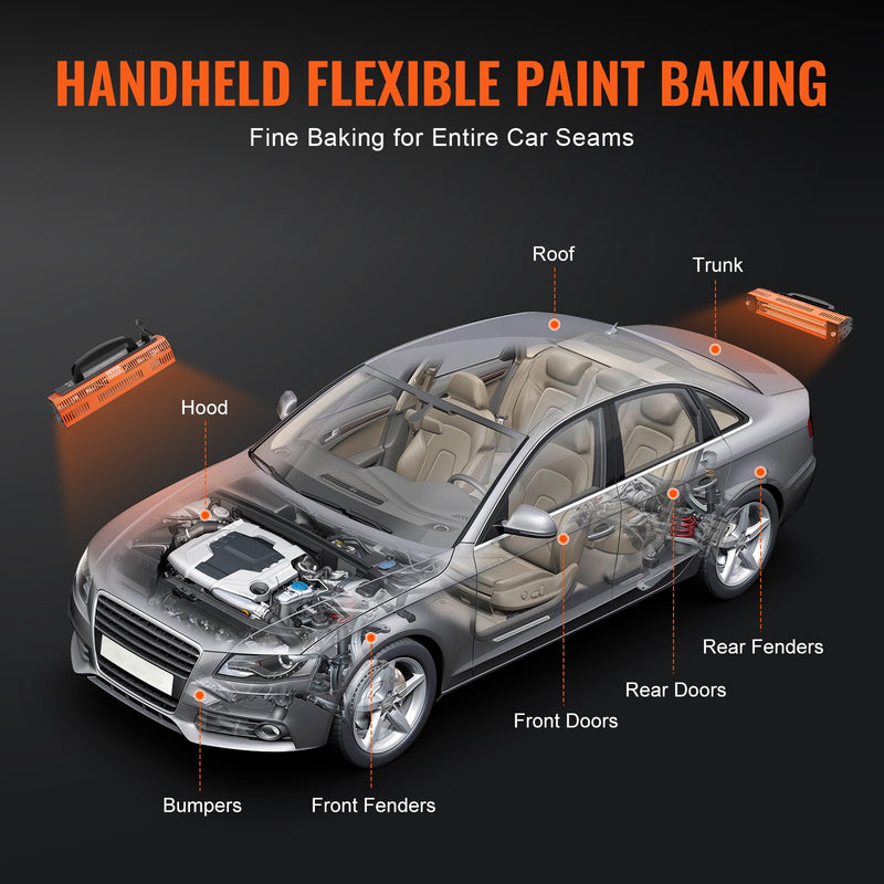 VEVOR 1000W käeshoitav infrapunavärvikuivatuslamp on suure jõudlusega seade, mis on mõeldud autokere värvide, kruntvärvide ja muude pinnakatete kiireks ja tõhusaks kuivatamiseks.