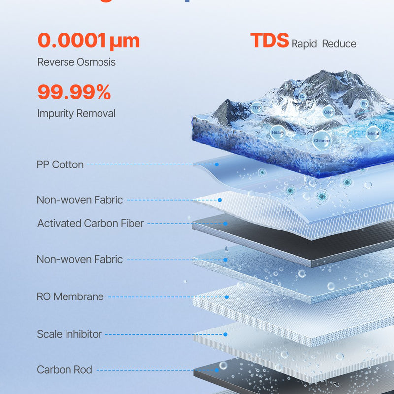 VEVOR reversās osmozes ūdens filtrēšanas sistēma, 600 GPD, 8 pakāpju, bez tvertnes, uzstādāma zem izlietnes