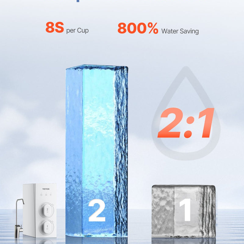 VEVOR reversās osmozes ūdens filtrēšanas sistēma, 600 GPD, 8 pakāpju, bez tvertnes, uzstādāma zem izlietnes