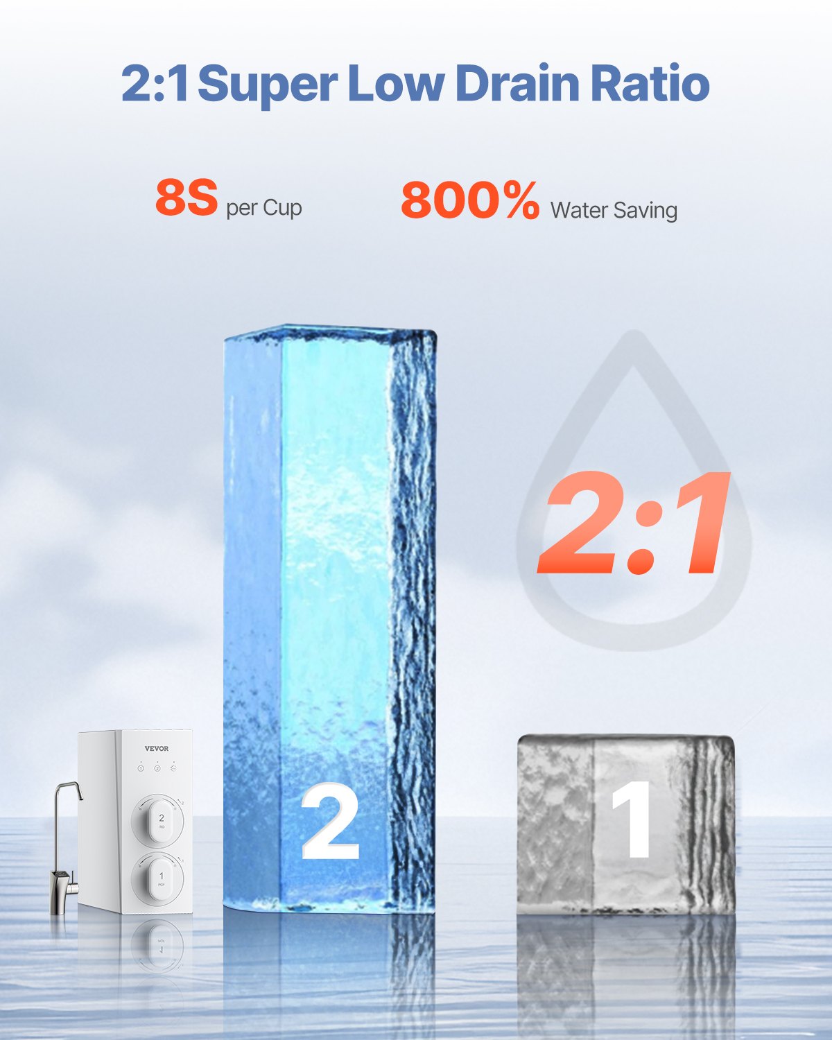 VEVOR reversās osmozes ūdens filtrēšanas sistēma, 600 GPD, 8 pakāpju, bez tvertnes, uzstādāma zem izlietnes