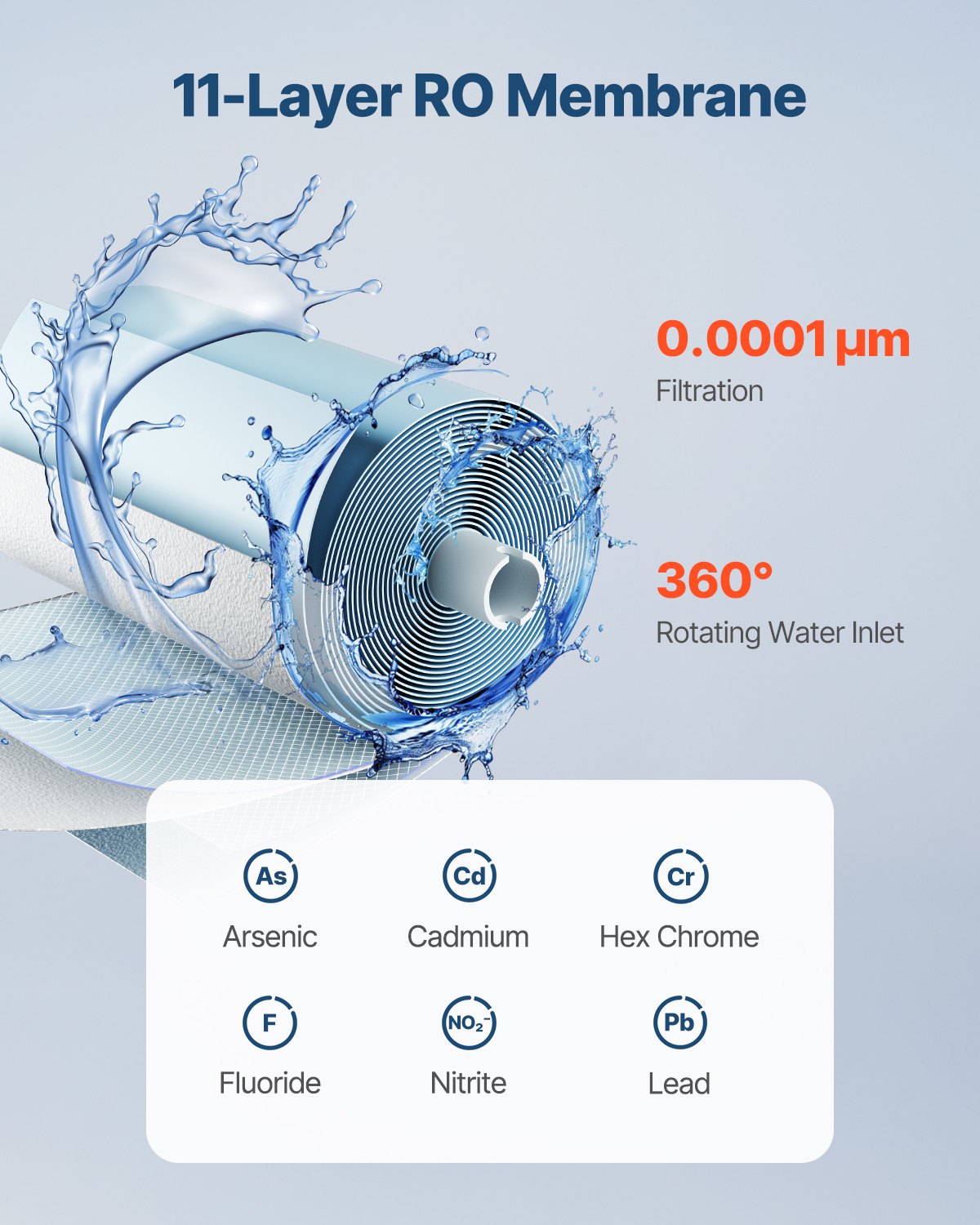 VEVOR Reverse Osmosis sistēmas aizstājējs filtrs SS-006 zem izlietnes ūdens filtram