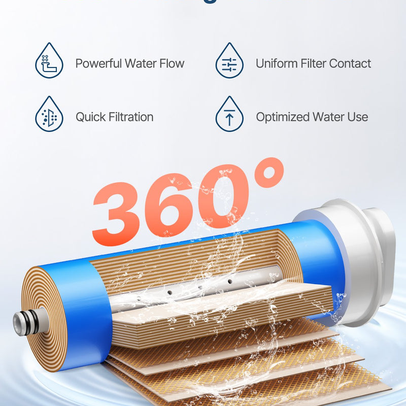 VEVOR Reverse Osmosis sistēmas aizstājējs filtrs SS-006 zem izlietnes ūdens filtram