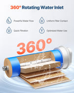 VEVOR Reverse Osmosis sistēmas aizstājējs filtrs SS-006 zem izlietnes ūdens filtram