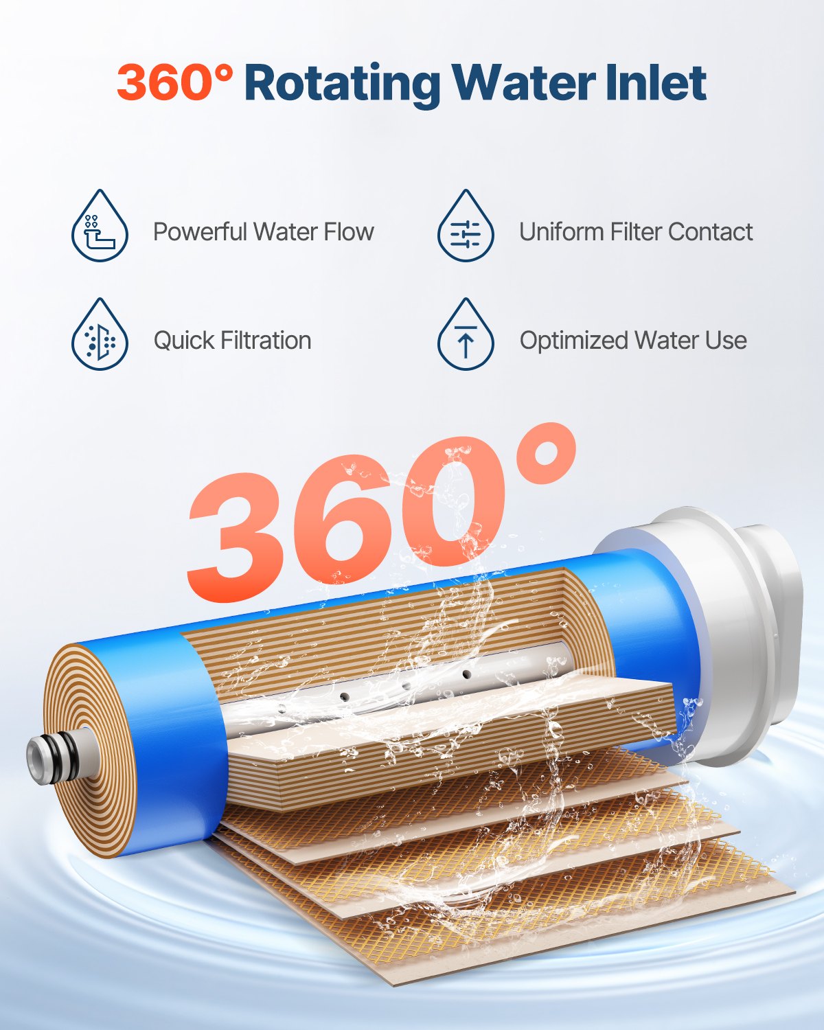 VEVOR reversās osmozes sistēmas filtrs nomaiņai SS-004 zem izlietnes ūdens filtram