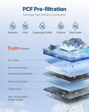 VEVOR PCF kompozītmateriāla filtrs – piemērots SS-001/003/005 izlietnes ūdens filtru modeļiem
