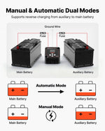 VEVOR dubultā akumulatora izolators 12 V 140 A, manuāls un automātisks VSR spriegumjutīgs relejs ar LCD displeju, piemērots litija un svina-skābes akumulatoriem automašīnām, kravas auto, kemperiem, UTV, ATV un laivām