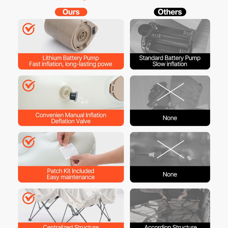 VEVOR Inflatable mattress with frame and pump, 1 person, for camping, up to 136 kg