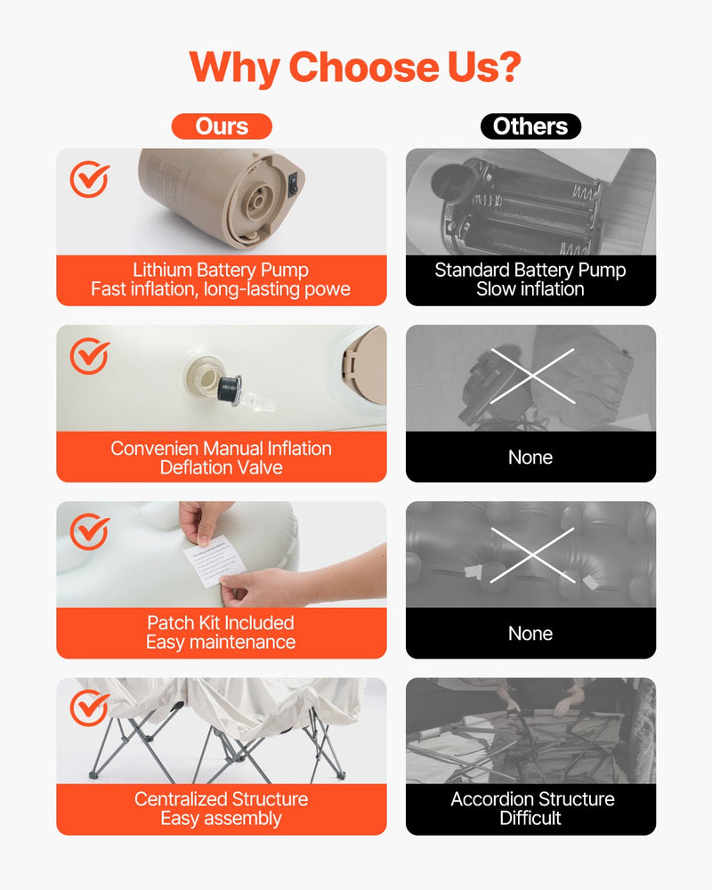 VEVOR Inflatable mattress with frame and pump, 1 person, for camping, up to 136 kg