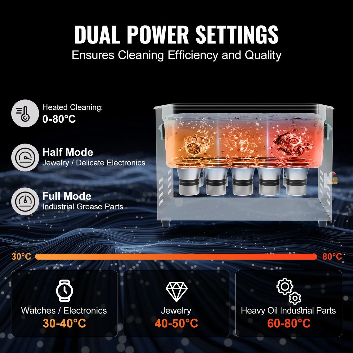 VEVOR 30 l ultraskaņas tīrītājs, 600 W digitāla ultraskaņas tīrīšanas iekārta ar uzlabotu degazēšanu un saudzīgo režīmu, 40 kHz industriāls ultraskaņas tīrītājs ar taimeri un sildīšanu retainieru, juvelierizstrādājumu un instrumentu tīrīšanai
