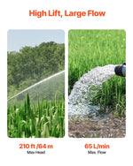 VEVOR dziļurbuma iegremdējamais sūknis, 550 W jauda, 230 V, plūsma 65 l/min, pacēluma augstums 64 m, ar 20 m kabeli un ārējo vadības bloku, nerūsējošā tērauda ūdens sūknis rūpnieciskai apūdeņošanai un mājas lietošanai, IP68 ūdensizturība