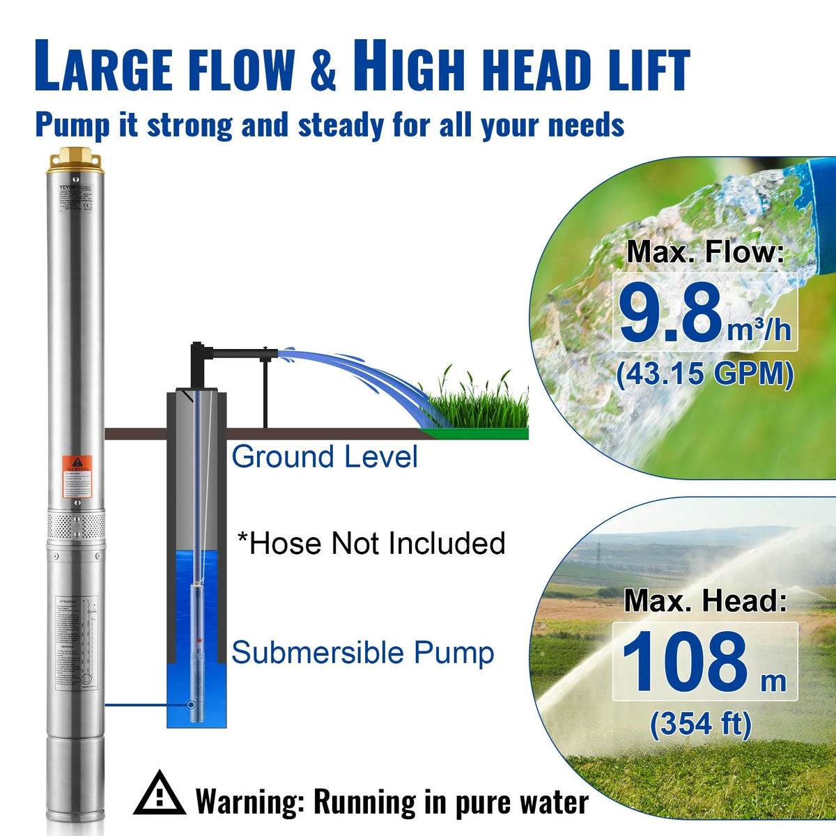 VEVOR dziļurbuma iegremdējamais sūknis 1500 W, 230 V/50 Hz, plūsma līdz 9,8 m³/h, pacelšanas augstums līdz 108 m, 9,1 m elektriskais kabelis, nerūsējošā tērauda korpuss, IP68, rūpniecībai, apūdeņošanai un mājsaimniecībai
