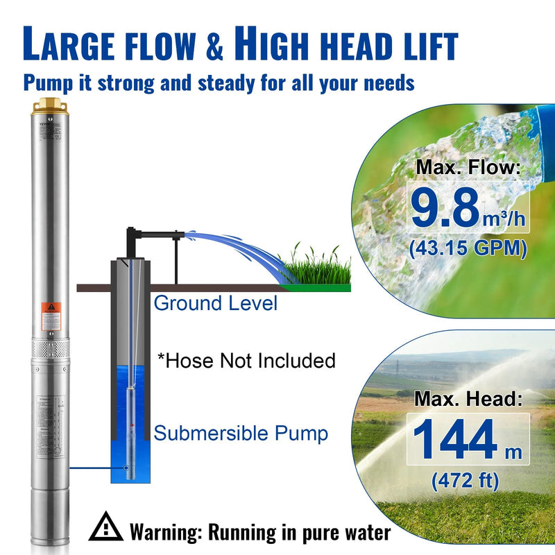 VEVOR dziļurbuma iegremdējamais sūknis 2200 W, 230 V/50 Hz, plūsma līdz 9,8 m³/h, pacelšanas augstums līdz 144 m, 9,1 m elektriskais kabelis, nerūsējošā tērauda korpuss, IP68, rūpniecībai, apūdeņošanai un mājsaimniecībai