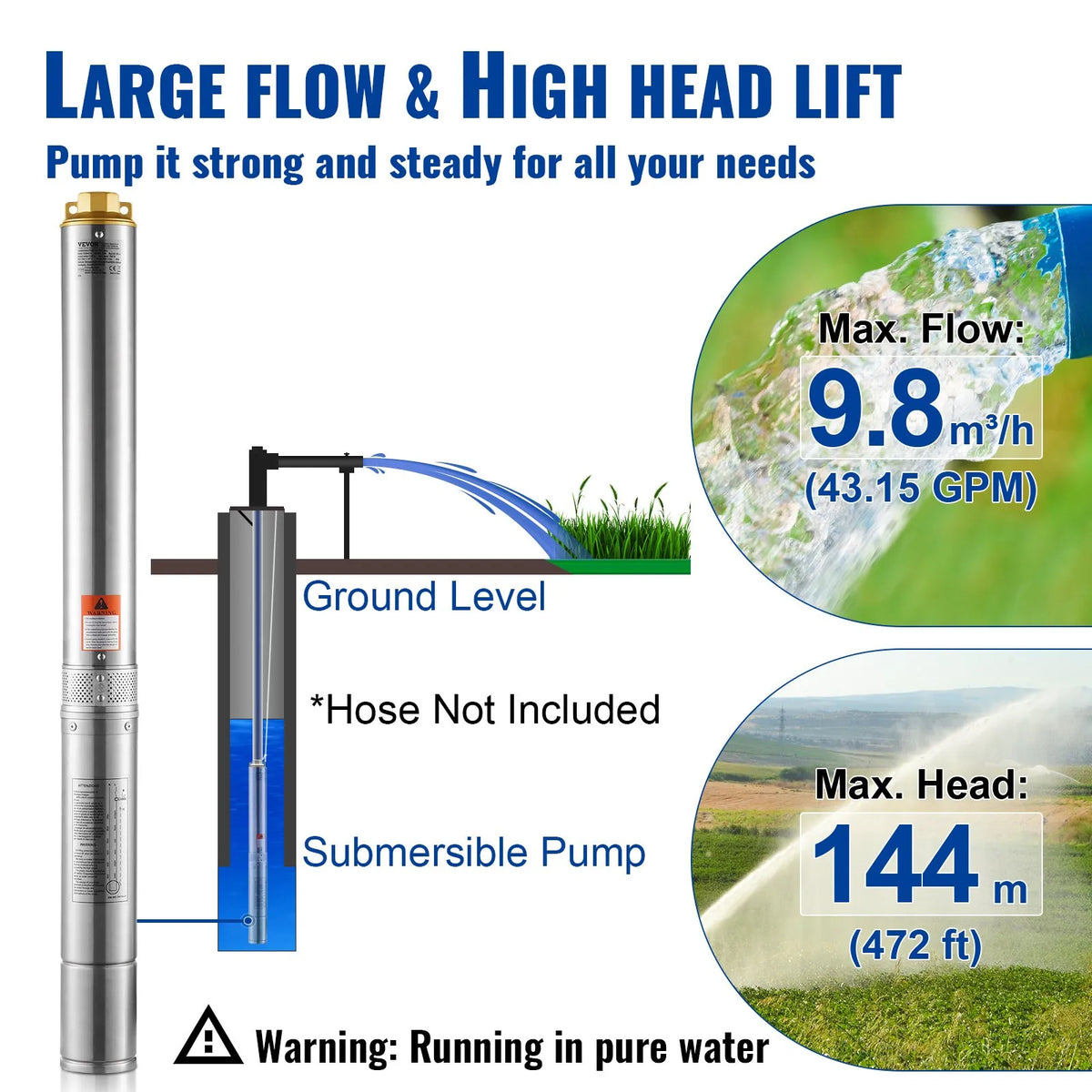 VEVOR dziļurbuma iegremdējamais sūknis 2200 W, 230 V/50 Hz, plūsma līdz 9,8 m³/h, pacelšanas augstums līdz 144 m, 9,1 m elektriskais kabelis, nerūsējošā tērauda korpuss, IP68, rūpniecībai, apūdeņošanai un mājsaimniecībai