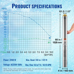 VEVOR dziļurbuma iegremdējamais sūknis 2200 W, 230 V/50 Hz, plūsma līdz 9,8 m³/h, pacelšanas augstums līdz 144 m, 9,1 m elektriskais kabelis, nerūsējošā tērauda korpuss, IP68, rūpniecībai, apūdeņošanai un mājsaimniecībai