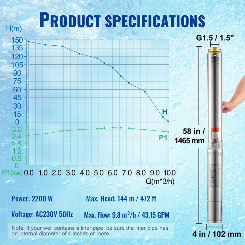 VEVOR dziļurbuma iegremdējamais sūknis, 2200 W, 230 V, plūsma 9,8 m³/h, pacēluma augstums 144 m, ar 19,4 m kabeli un ārējo vadības bloku, nerūsējošā tērauda ūdens sūknis rūpnieciskai apūdeņošanai un mājas lietošanai, IP68 ūdensizturība